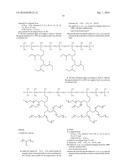 HAIR TREATMENT AGENT COMPRISING POLYALKOXY ALKYL AMINO-SUBSTITUTED     SILOXANES diagram and image