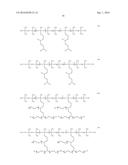 HAIR TREATMENT AGENT COMPRISING POLYALKOXY ALKYL AMINO-SUBSTITUTED     SILOXANES diagram and image