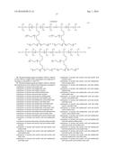 HAIR TREATMENT AGENT COMPRISING POLYALKOXY ALKYL AMINO-SUBSTITUTED     SILOXANES diagram and image