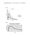 NOVEL METHODS diagram and image