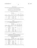 NOVEL METHODS diagram and image