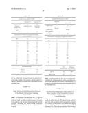 NOVEL METHODS diagram and image