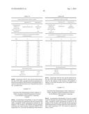 NOVEL METHODS diagram and image