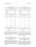 NOVEL METHODS diagram and image