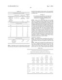 NOVEL METHODS diagram and image