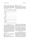 TRANSDERMAL PREPARATION diagram and image