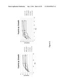 Volatile Organic Compound Formulations Having Antimicrobial Activity diagram and image