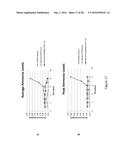 Volatile Organic Compound Formulations Having Antimicrobial Activity diagram and image