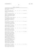 Volatile Organic Compound Formulations Having Antimicrobial Activity diagram and image