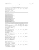 Volatile Organic Compound Formulations Having Antimicrobial Activity diagram and image