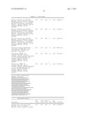 Volatile Organic Compound Formulations Having Antimicrobial Activity diagram and image