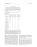 Volatile Organic Compound Formulations Having Antimicrobial Activity diagram and image