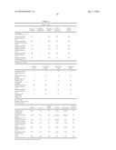 Volatile Organic Compound Formulations Having Antimicrobial Activity diagram and image