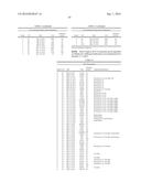 Volatile Organic Compound Formulations Having Antimicrobial Activity diagram and image