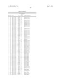 Volatile Organic Compound Formulations Having Antimicrobial Activity diagram and image