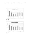 USE OF TALL OIL FATTY ACID IN BINDING TOXINS diagram and image