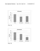 USE OF TALL OIL FATTY ACID IN BINDING TOXINS diagram and image