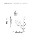 Neuroprotection in Demyelinating Diseases diagram and image