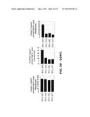 RAB7L1 INTERACTS WITH LRRK2 TO MODIFY INTRANEURONAL PROTEIN SORTING AND     PARKINSON S DISEASE RISK diagram and image