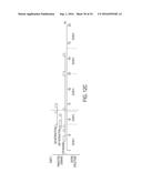 RAB7L1 INTERACTS WITH LRRK2 TO MODIFY INTRANEURONAL PROTEIN SORTING AND     PARKINSON S DISEASE RISK diagram and image