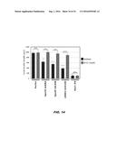 RAB7L1 INTERACTS WITH LRRK2 TO MODIFY INTRANEURONAL PROTEIN SORTING AND     PARKINSON S DISEASE RISK diagram and image