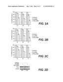 PKC Delta Inhibitors for use as Therapeutics diagram and image