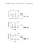 PKC Delta Inhibitors for use as Therapeutics diagram and image