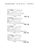 PKC Delta Inhibitors for use as Therapeutics diagram and image