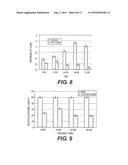 PKC Delta Inhibitors for use as Therapeutics diagram and image