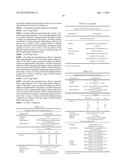 STABILIZED PHARMACEUTICAL DOSAGE FORMS COMPRISING ATRASENTAN diagram and image