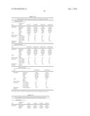 STABILIZED PHARMACEUTICAL DOSAGE FORMS COMPRISING ATRASENTAN diagram and image