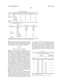 STABILIZED PHARMACEUTICAL DOSAGE FORMS COMPRISING ATRASENTAN diagram and image