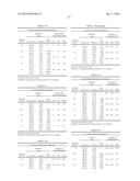 STABILIZED PHARMACEUTICAL DOSAGE FORMS COMPRISING ATRASENTAN diagram and image