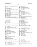 PYRAZOLE DERIVATIVES AS PROTEIN KINASE MODULATORS diagram and image