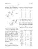 FORMULATIONS OF AZAINDOLE COMPOUNDS diagram and image