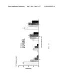 5HT2C RECEPTOR MODULATORS diagram and image