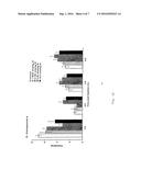 5HT2C RECEPTOR MODULATORS diagram and image