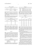 DERMAL DELIVERY COMPOSITIONS AND METHODS diagram and image