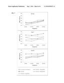 SOLID DRUG IMPLANTS FOR INTRACOCHLEAR DELIVERY OF THERAPEUTICS FOR THE     TREATMENT OF OTIC DISORDERS diagram and image