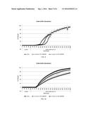 A DELAYED RELEASE DRUG FORMULATION diagram and image