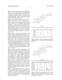 METHODS AND COMPOSITIONS FOR PROMOTING ACTIVITY OF ANTI-CANCER THERAPIES diagram and image