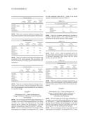 METHODS AND COMPOSITIONS FOR PROMOTING ACTIVITY OF ANTI-CANCER THERAPIES diagram and image