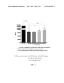 NICOTINAMIDE RIBOSIDE COMPOSITIONS FOR TOPICAL USE IN TREATING SKIN     CONDITIONS diagram and image