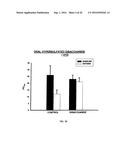 HYPERSULFATED DISACCHARIDE FORMULATIONS diagram and image