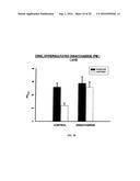 HYPERSULFATED DISACCHARIDE FORMULATIONS diagram and image