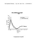 HYPERSULFATED DISACCHARIDE FORMULATIONS diagram and image