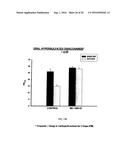 HYPERSULFATED DISACCHARIDE FORMULATIONS diagram and image