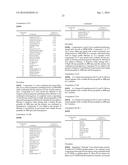 SKIN COMPOSITIONS AND METHODS OF USE THEREOF diagram and image