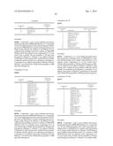 SKIN COMPOSITIONS AND METHODS OF USE THEREOF diagram and image