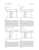 SKIN COMPOSITIONS AND METHODS OF USE THEREOF diagram and image